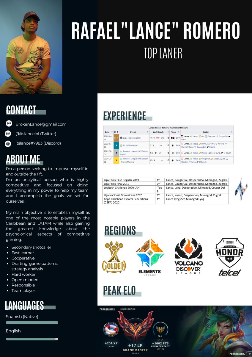 Me gustaría informar me encuentro Agente Libre y estoy en búsqueda de nuevos retos y oportunidades de cara al Split 2023 recibiendo ofertas en las LVP del Norte.
Peak: GM NA
Pueden contactarme al DM, al correo: BrokenLance@gmail.com Discord: itslance#7983
Agradezco los likes y RT