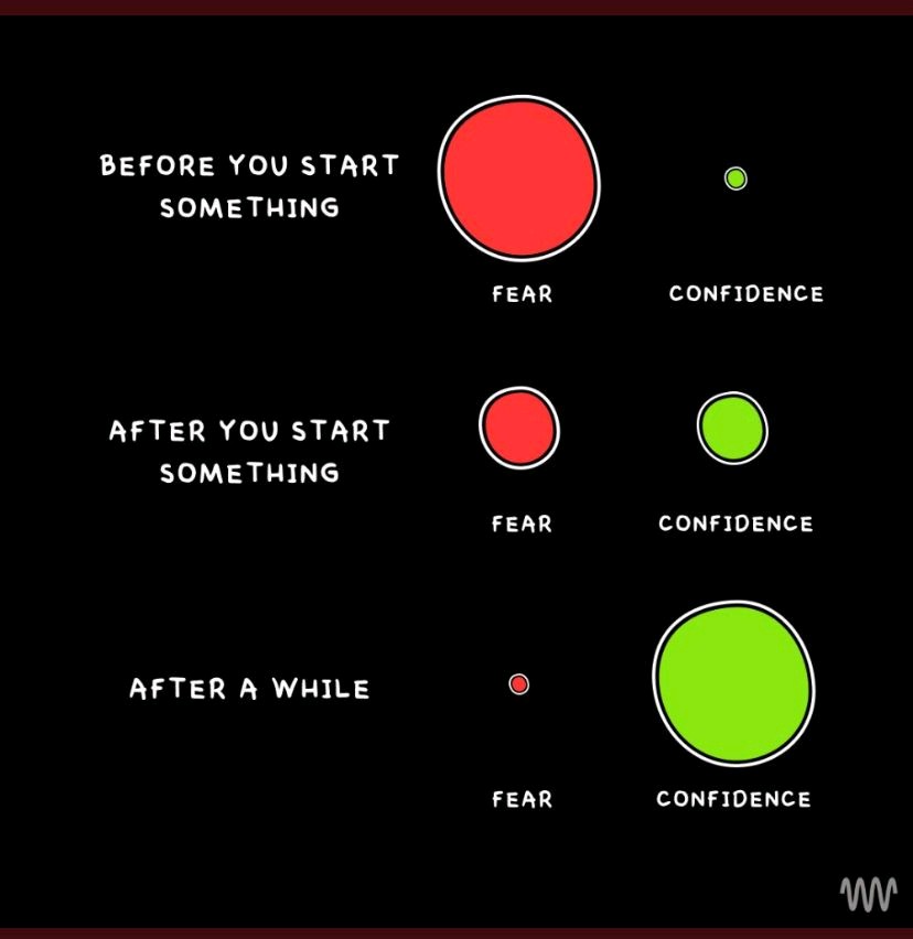 sandeepdhull95's tweet photo. Whatever is in your mind,
Think enough to reach a conclusion,
And start doing.
As simple as that.
After taking a decision with deep thinking,
Don't think again. 🙏
#EndPoverty #JustDoIt #justthink #thinkforchange #youaretheone https://t.co/k6oN6GQy3h