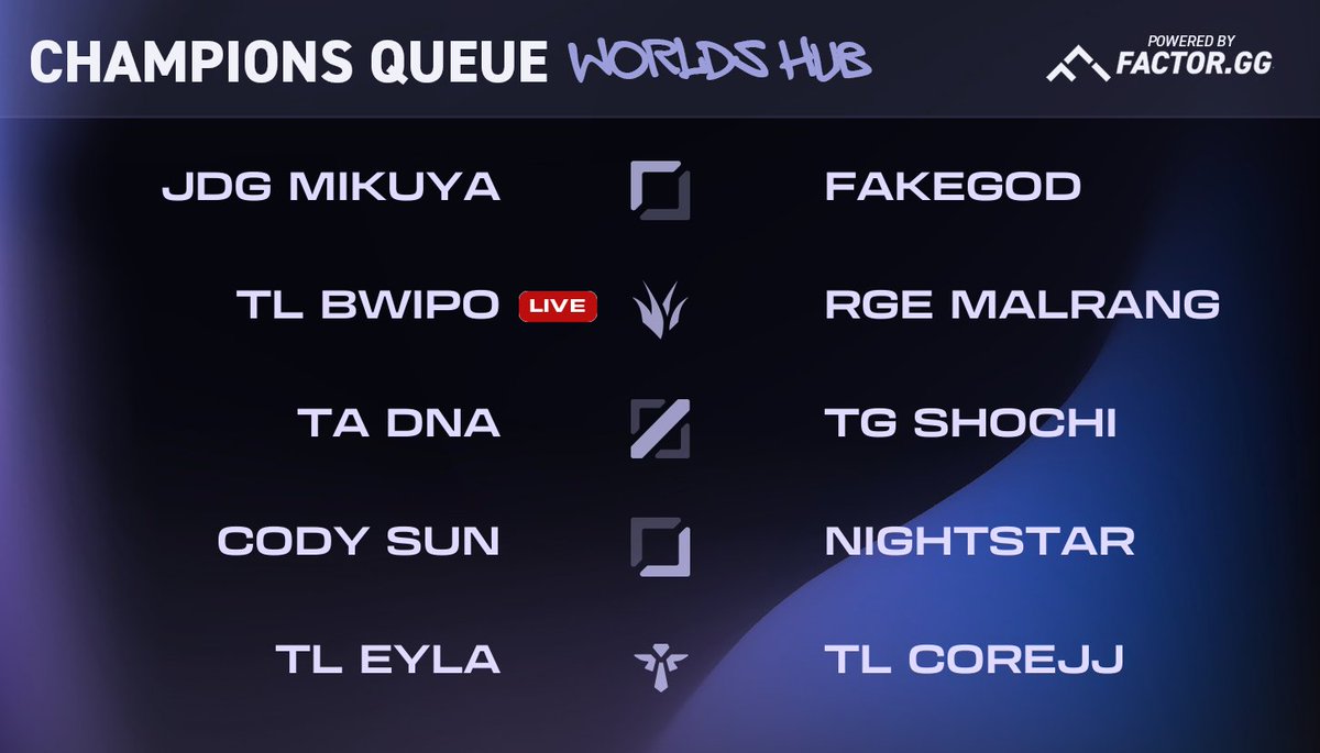 ChampionsQueue's tweet photo. 📺 Watch all streams on the Champions Queue Hub
https://t.co/eg60pGcAQv https://t.co/wW3FhPTJL3