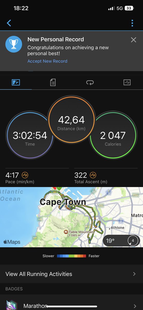 tshepo185's tweet photo. We came to Cape Town and had fun on the road, 2021 vs 2022, another Marathon PB. Chased the PB and got it, time to rest and let the body recover for 2023 running season, it has been a good year overall and happy with my progress.
#skhindigangcoaching
#chasingpbs
#sctm2022 https://t.co/cBzjPFzdm8