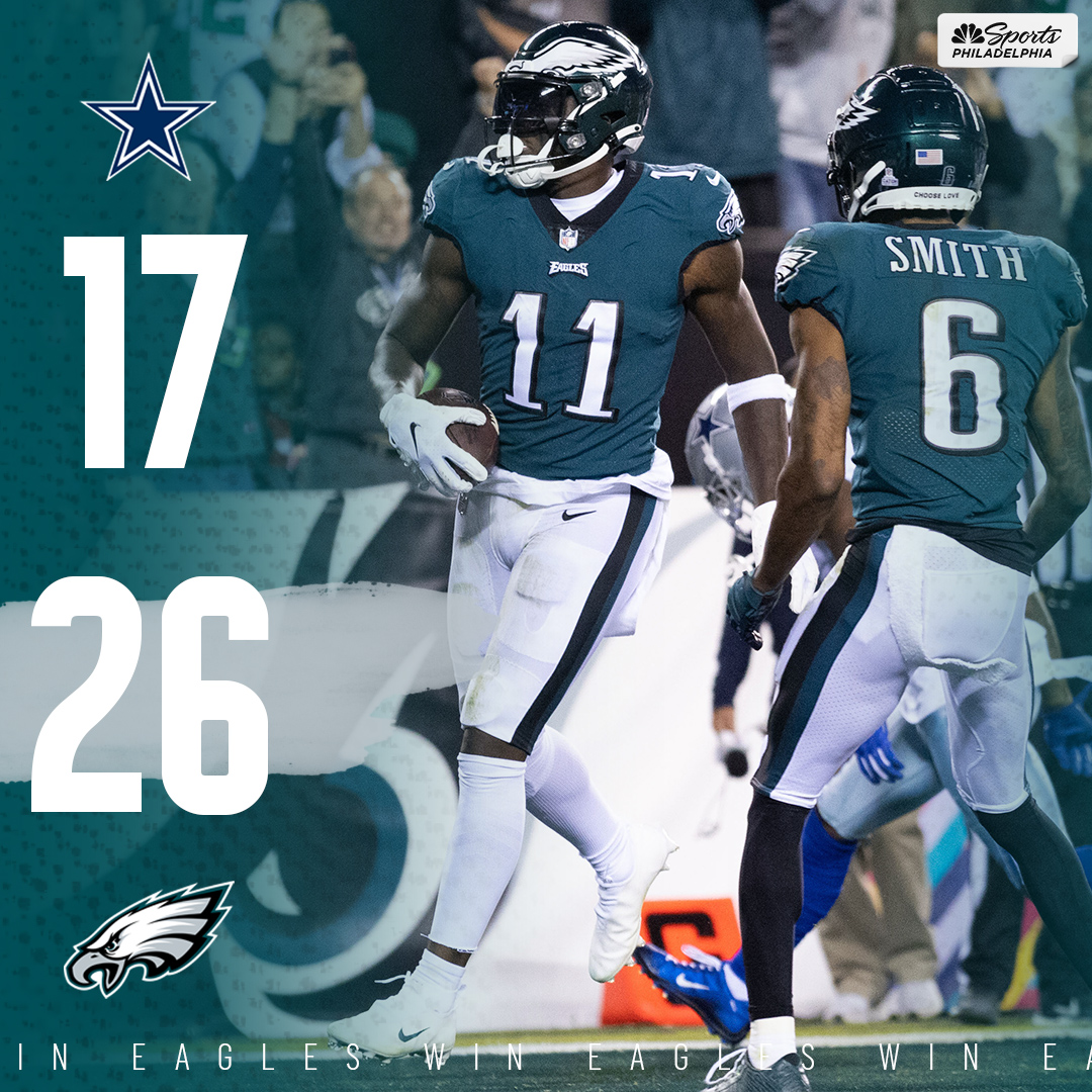NBCSPhilly's tweet photo. 🦅 THAT'S ANOTHER EAGLES W 🦅 https://t.co/HoimoFtjuB