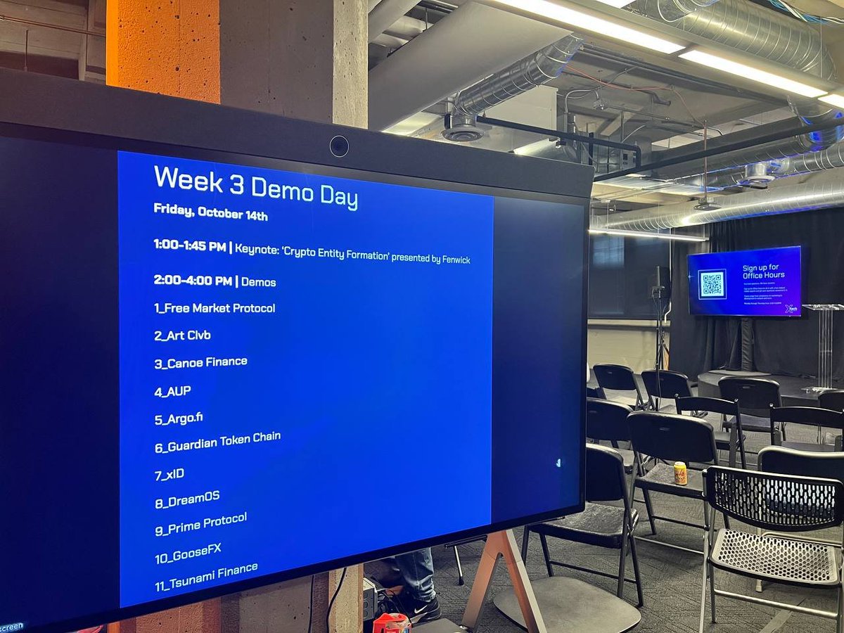 1/ Get, Set, xHack! 🛶
 
Our team is thrilled to be participating in the hackathons by <a href="/wormholecrypto/">wormholecrypto</a> .
 
We made it at week3 demo day, it was happy hour after the judging.
 
Thanks for the support and amenities from <a href="/apram89/">Anthony Ramirez</a> and Justin Brill <a href="/jump_pit/">the Pit 🕳️</a>.