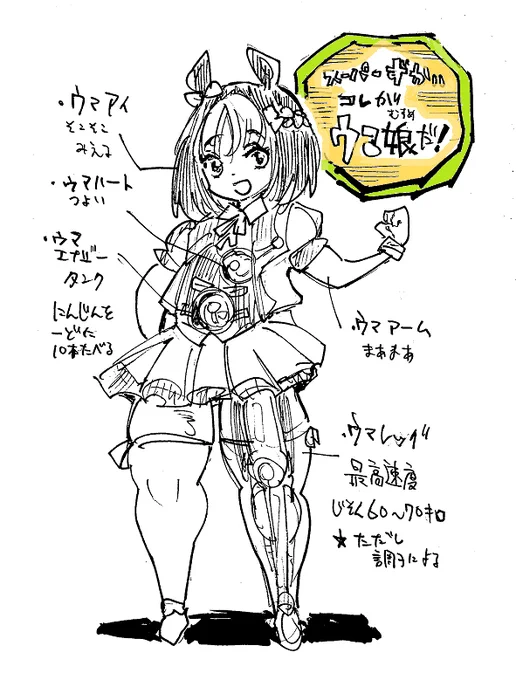 トレンドにスペちゃんて見えたけど うまユル・・・そんなアニメが 