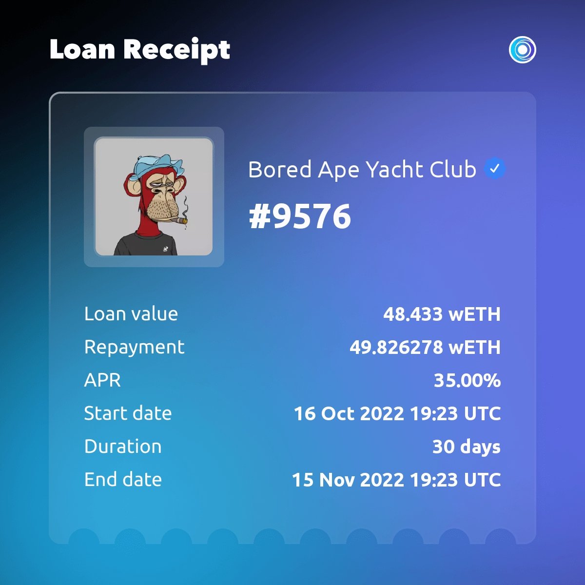 the_x2y2's tweet photo. Liquidity unlocked for another @BoredApeYC through our NFT loan feature. What can you do with 48 ETH?

Big win to the lender as well for earning 1.4 ETH in interest within a month at 35% APR!💰

Whether you're diamond handing or looking to make your ETH work for you, think X2Y2🤝 https://t.co/BVi5e5xtVZ