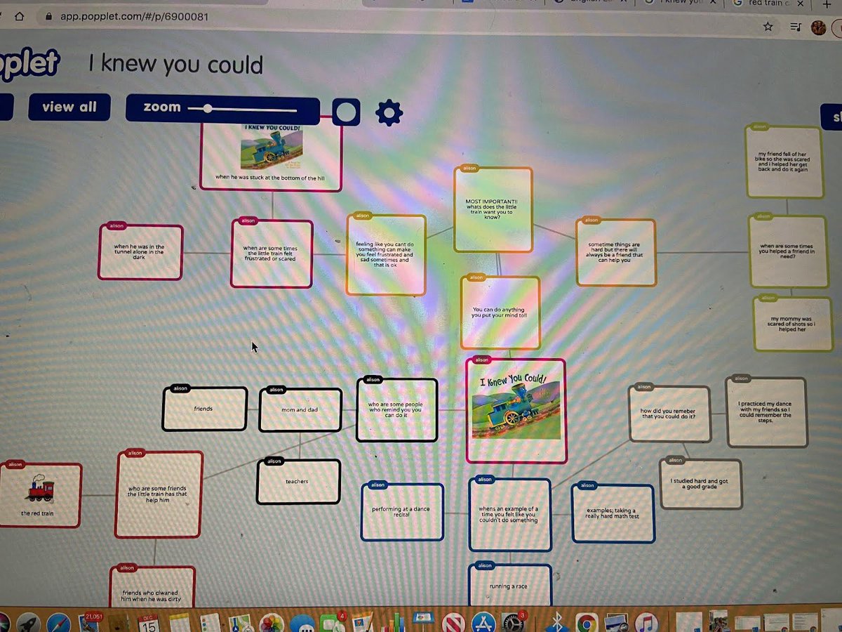 PowlowiczT's tweet photo. Concept Map for a Literacy Read Aloud! #educ387013
#readalouds #literacyeducation @poppletapp https://t.co/LWS5l3IAt9