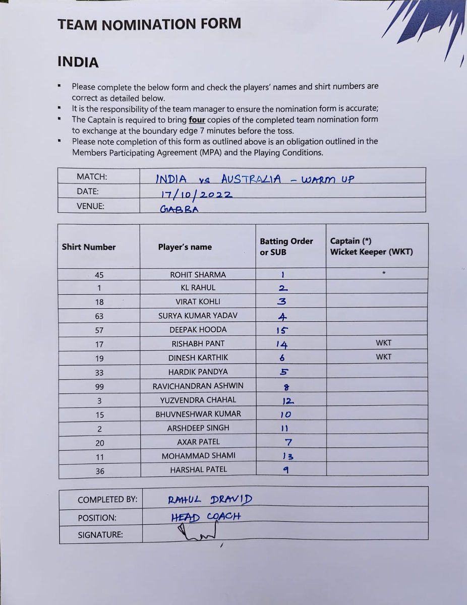 SS__fantasy's tweet photo. A look at our Team sheet for today's practice match against Australia.
… #INDvAUS #T20WorldCup   
#ViratKohli𓃵 #Virat #ViratKohli #Indiacricket https://t.co/yIPyaCYjHq