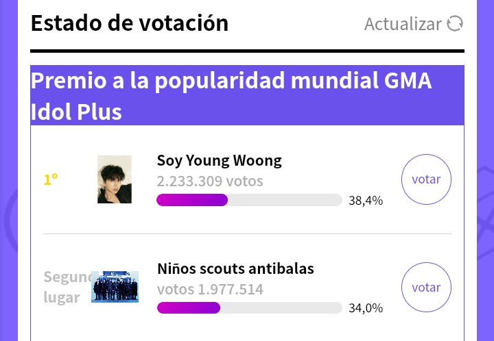 User_de_todo's tweet photo. GMA Idol Plus Popularity Award
https://t.co/ZDhOPPzelh
Como votar?
1. Click en el link
2. Regístrate con tu cuenta de Google o facebook
3. Vota por @BTS_twt

Vamos Army, donde están las mas de 70M de vimos el concierto de Busan 🔥🔥 https://t.co/UMQ4XiS35K
