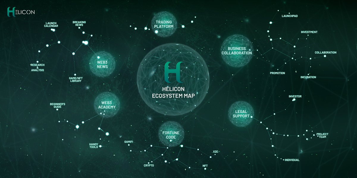 Helicon (@HeliconNFT) / Posts / X