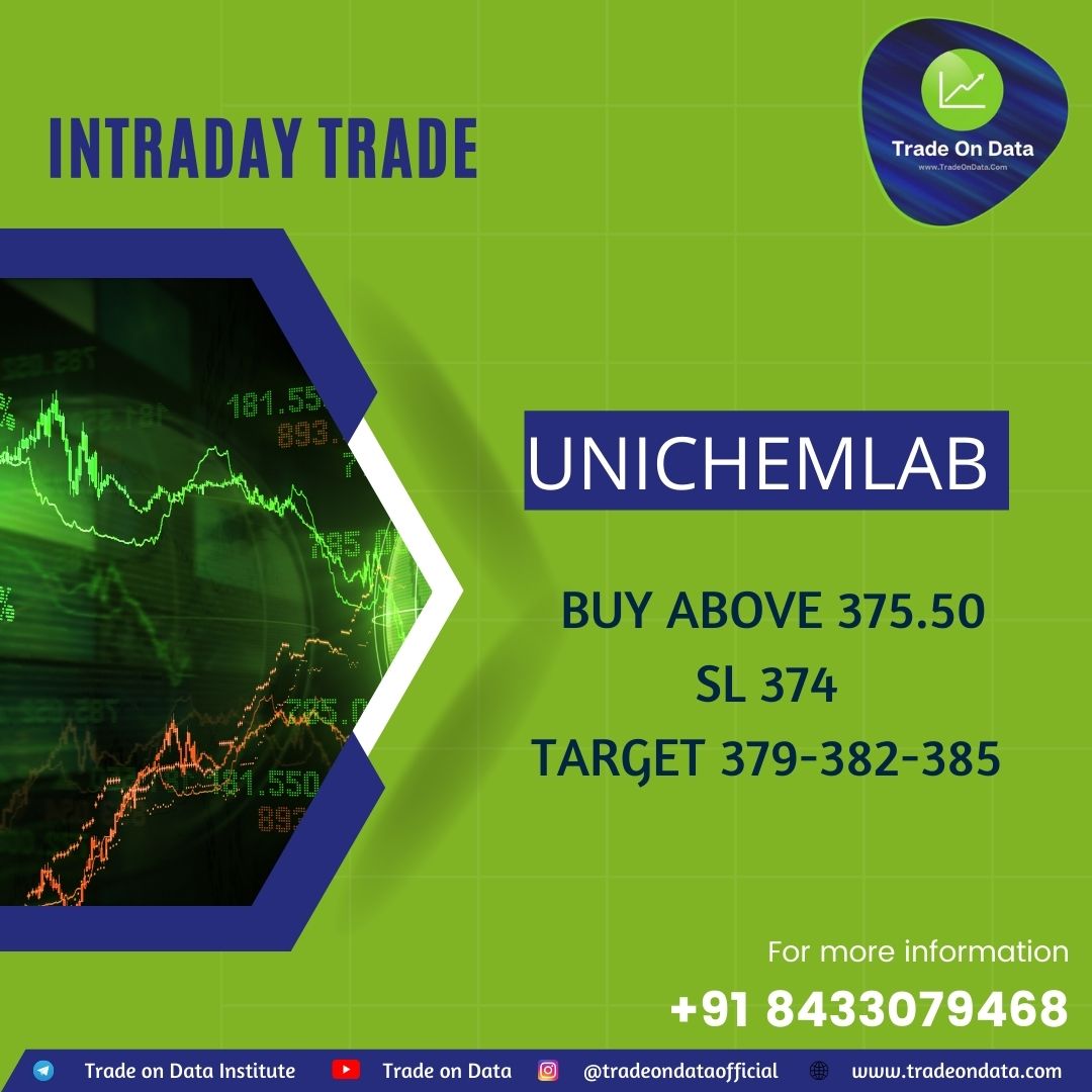 TradeOnData_'s tweet photo. UNICHEMLAB BUY ABOVE 375.50
SL 374
TARGET 379-382-385

#stockmarkettraining #learnstockmarket #tradeondata https://t.co/2CI9eEpi61