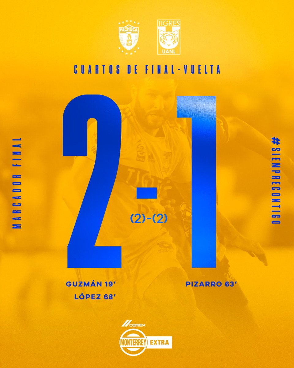 Club Tigres 🐯 tweet media