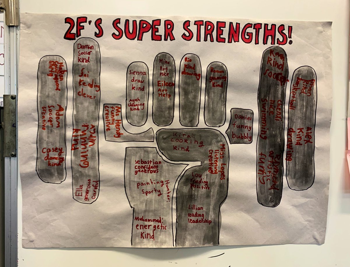 RoaHendy's tweet photo. Thanks @SmilingMind for the perfect strengths introduction! Displaying this poster for the whole term to remind students of their super strengths and boost confidence in themselves and appreciation of others 💪 #2Firewheel #SmilingMind #superstrengths #mindfulness https://t.co/lRTGQ0nwEs