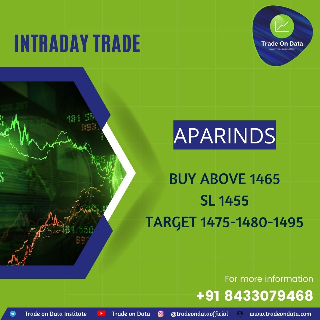 TradeOnData_'s tweet photo. APARINDS BUY ABOVE 1465
SL 1455
TARGET 1475-1480-1495

 #stockmarkettraining #learnstockmarket #tradeondata #APARINDS https://t.co/ra3nqoSEBK