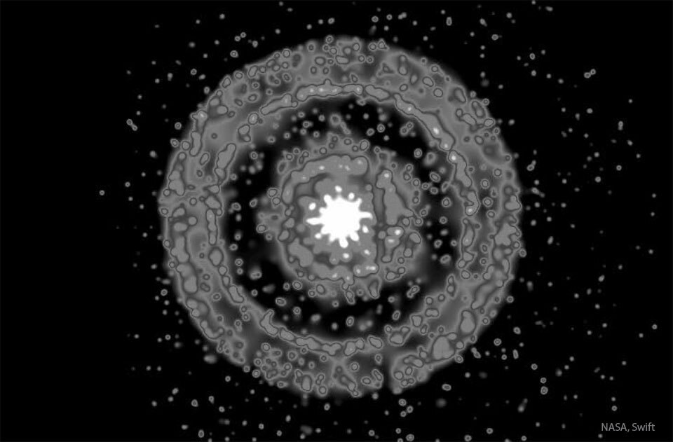 jacuartero's tweet photo. X Ray Rings Around a Gamma Ray Burst   https://t.co/zlQlnlBjzF https://t.co/DNXDjYAQqS