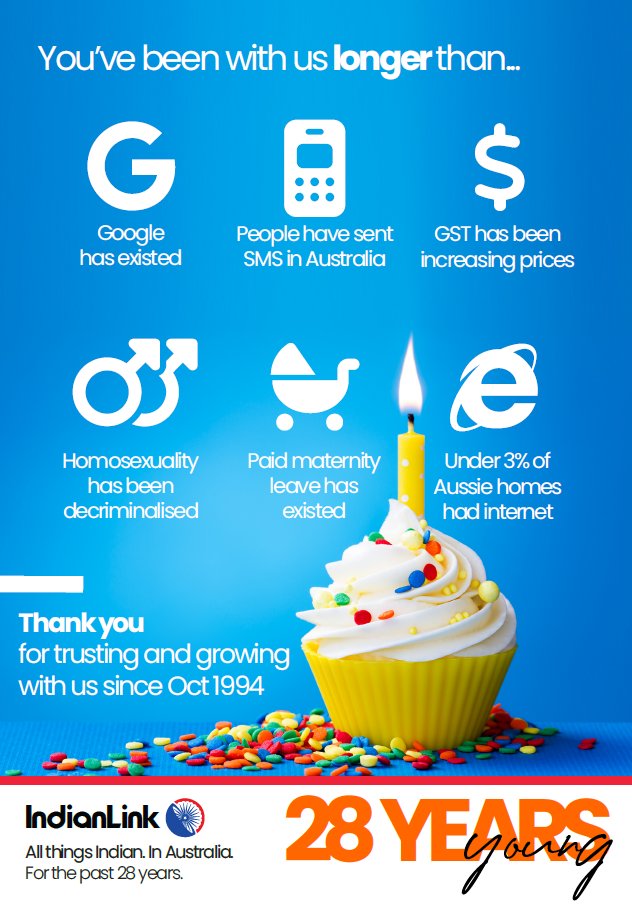 indian_link's tweet photo. We're turning 28! 🎂
#multiculturalmedia #printmedia #india #australia https://t.co/9E6h0uocND