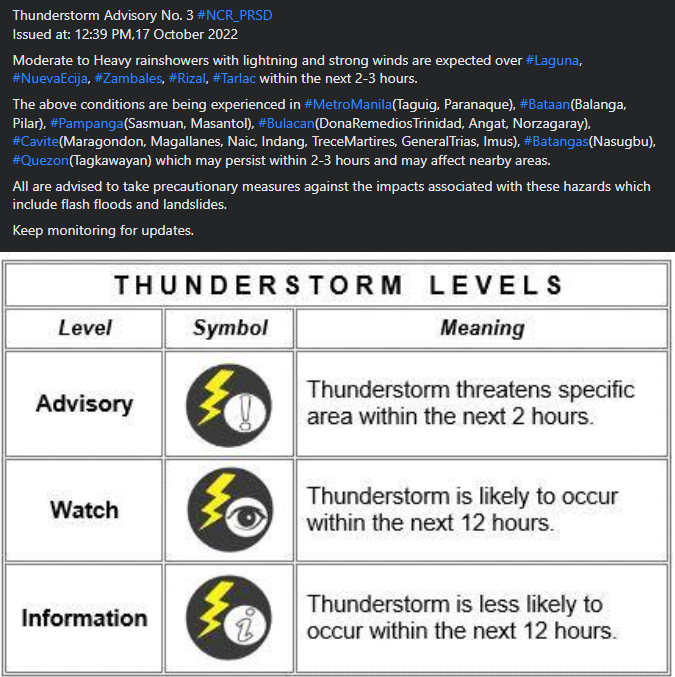 dost_pagasa's tweet photo. Thunderstorm Advisory No. 3 #NCR_PRSD
Issued at: 12:39 PM,17 October 2022 https://t.co/kxnmbadFno