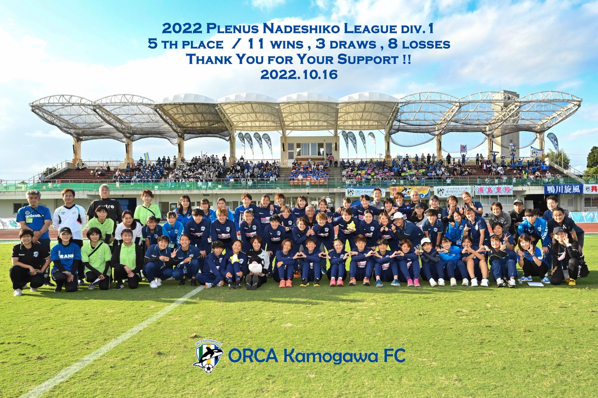 orcakamogawafc's tweet photo. 🔵🟡🟢🟡🔵
2022リーグ戦閉幕
🔵🟡🟢🟡🔵

最終節
多くのご来場ありがとうございました
5位で閉幕しました

そして
感謝セレモニーにもご参加いただき
ありがとうございました

ファンサポーターの皆さまと共に
これからも
一歩ずつ積み重ねていきたいです

引き続き
応援よろしくお願いします https://t.co/N6LCOBFx0K