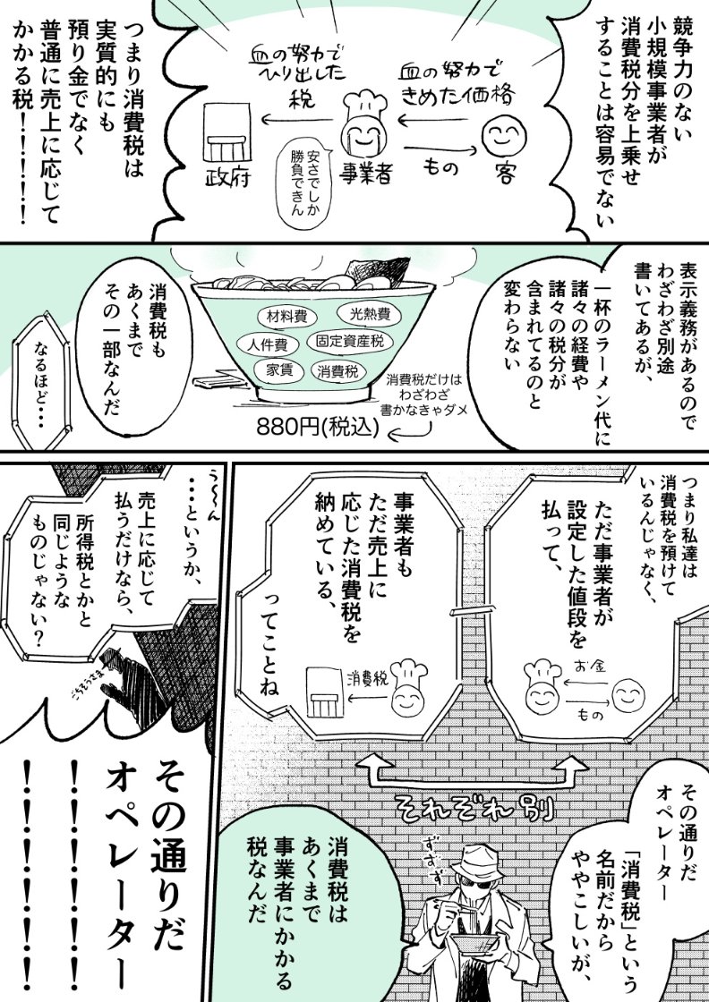 消費税とは、
売り手→価格転嫁できなくて赤字でもしっかり徴税される
買い手→収入にかかわらずいくら生活苦しくても税率同じ
と誰にとってもマイナスしかない欠陥税制です。
おまけに税は財源ではないので消費税が無くなっても誰も困りません。消費税減税どころか廃止すべきです。
#税は財源ではない 