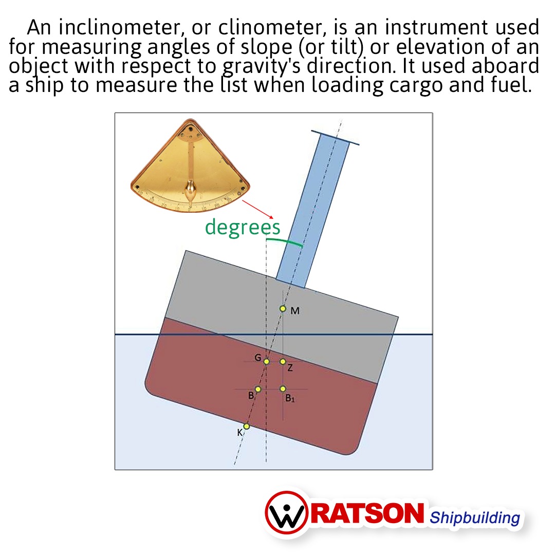 Ratson_Shipyard's tweet photo. Available on most vessels, this equipment helps measure your vessel's balance.
.
#Ratsonshipbuilding #ratsonshipyard #marine #maritim #maritime #navigation #balance #ballast #clinometer #measure #measurement #measurementsolutions #measurementtools #degrees https://t.co/7pL3C4ECAU