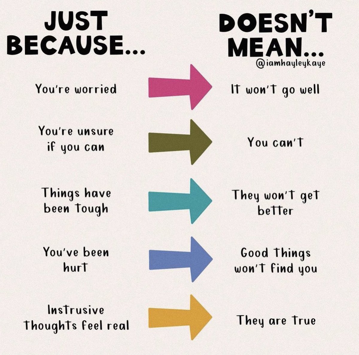 Reframe your Thoughts
We can actively rewire our brain through cognitive reframing, choosing to look for a positive outcome.
Optimists live 8 years longer what better reason can you have to put those rose tinted spectacles on!
Have a fabulous day!
#mentalhealth #neuroscience
