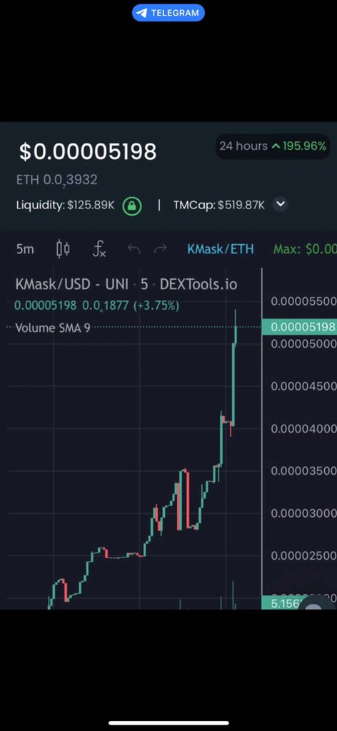 Tsuka needs to be replaced ,kmask We're breaking new ATH’
Guidance from a super dev: kitsune mask I call it a social experiment of self, in which I hope that everyone can complete the redemption and definition of self, and not become anything , just ego, this is the kitsune mask.