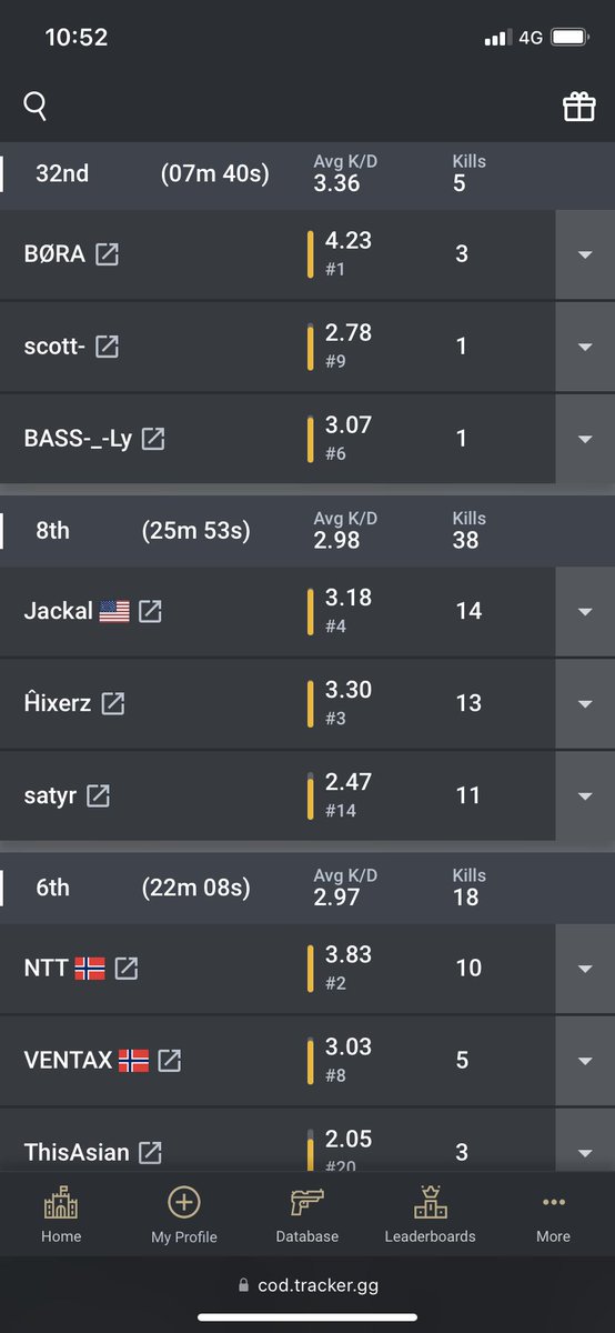 Amnesia72144528's tweet photo. @CarlosBitMe @AlwaysNeal Had a couple of decent games last night than get this 
Our team kd was 0.94 as we had our friend who is a 0.76 playing with us 
He didn’t enjoy it much lol https://t.co/DAHE2jrNTM