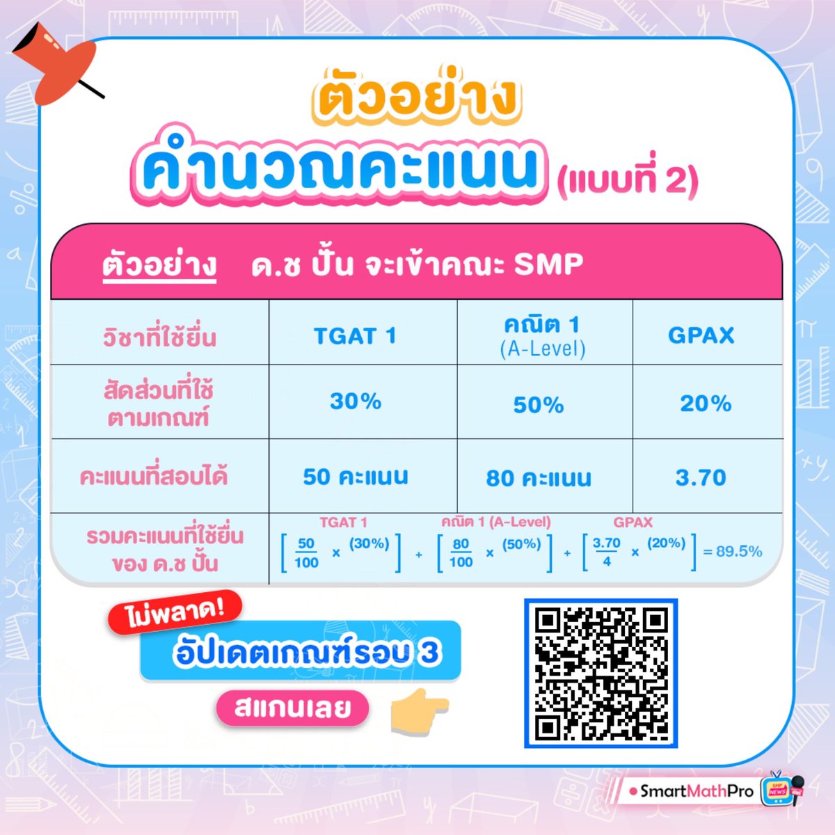 PanSmartMathPro's tweet photo. #Dek66 เกณฑ์รอบ 3 Admission
ประกาศแล้ว❗️
.
เตรียมความพร้อม “คำนวณคะแนน” กัน สำหรับน้องๆที่ต้องการคาดคะเนคะแนนก่อนสอบ มาให้แบบกระชับ เข้าใจง่าย เรียบร้อยแล้ว ไปดูกันเลย
.
อัพเดทเกณฑ์รอบ 3 Admission
ได้ที่👉 https://t.co/McKPQTb5A6
.
#TCAS66 #เด็กซิ่ว66 #SMPNEWS #smartmathpro https://t.co/Vf4arwL5DD