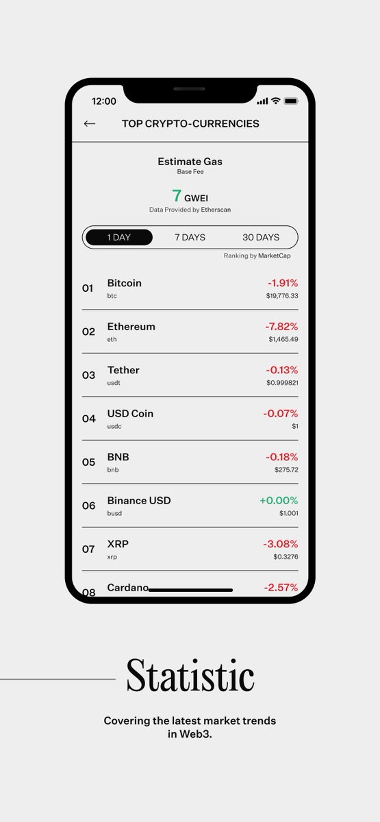 ARTA TechFin Corporation Limited tweet media