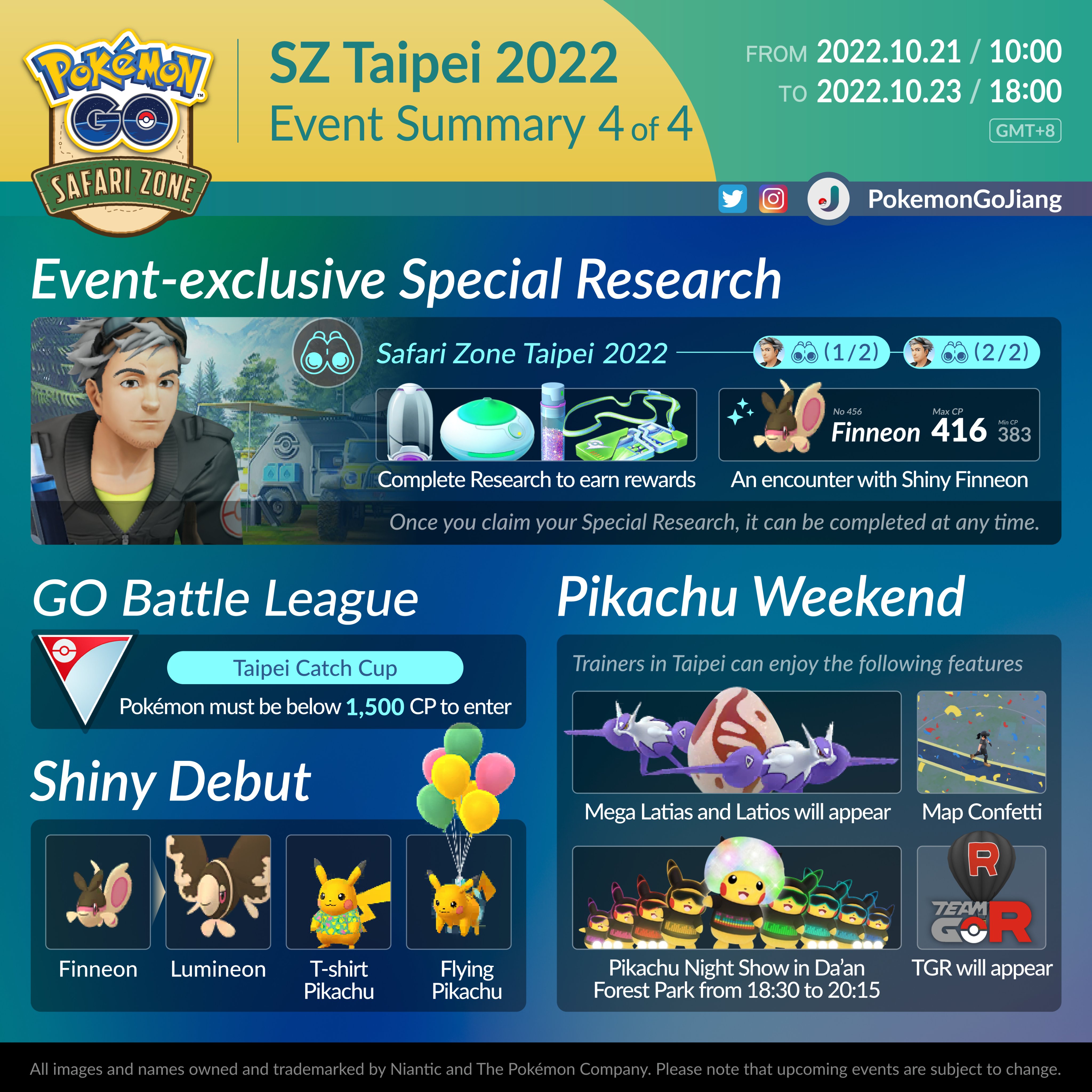 Pokémon GO Safari Zone: Taipei