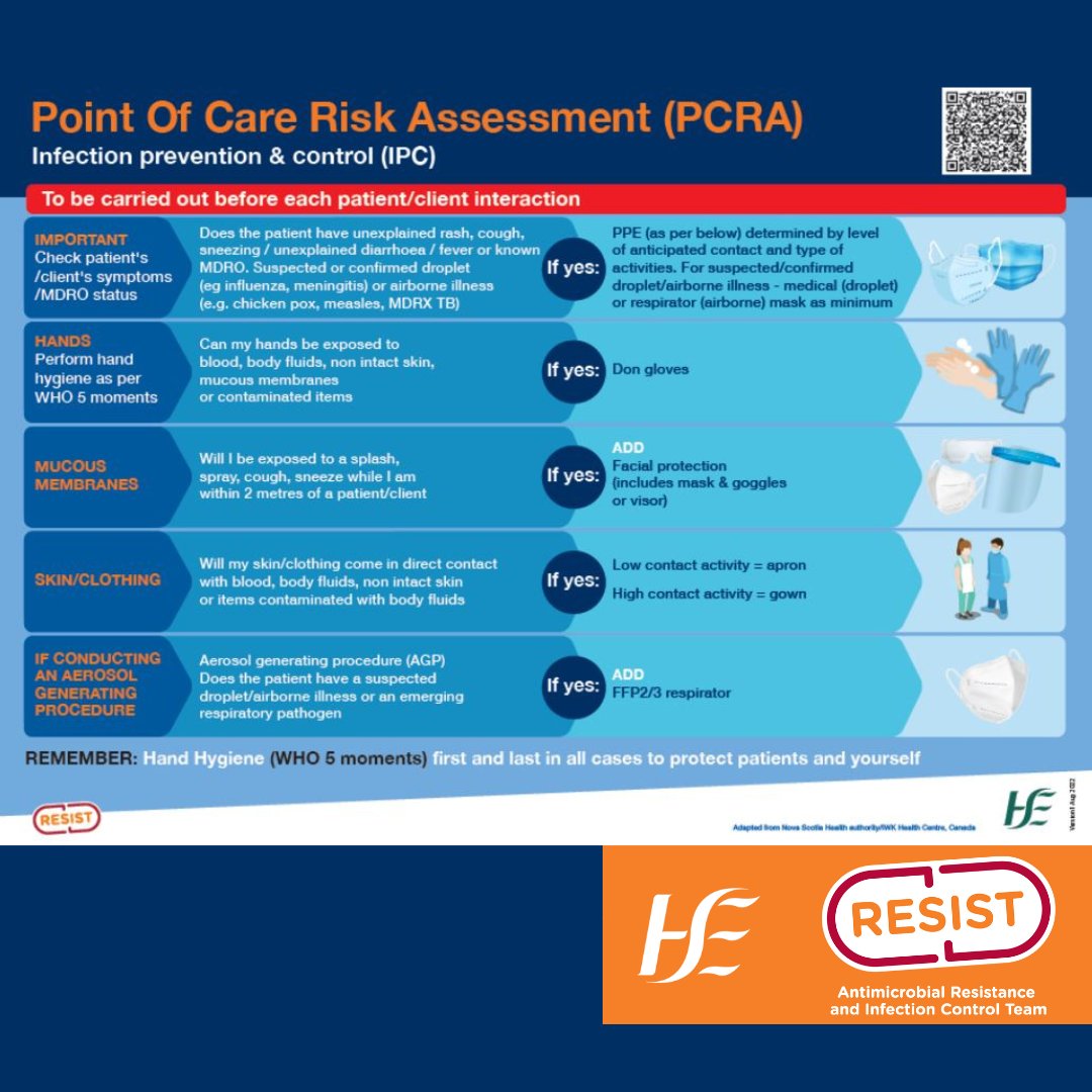 International Infection Prevention Week (#IIPW), October 16-22, highlights the importance of infection prevention. See the new HSE Point of Care Risk Assessment poster and guidance for all healthcare workers: bit.ly/3ER310D