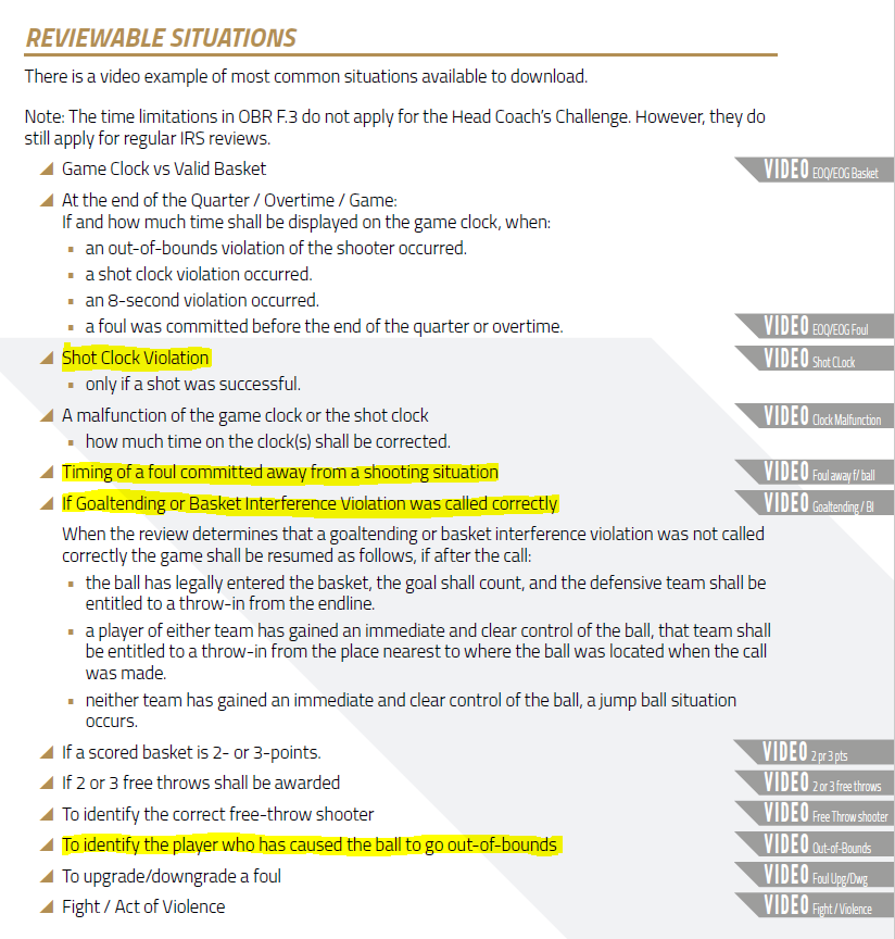 Paljon kysytty päävalmentajan haastosta (HCC) ja videotarkistuksesta (IRS) - mitä voidaan haastaa ja tarkistaa? Tässä tiivistettynä kaikki HCC-tilanteet. IRS mahdollinen samoissa tilanteissa, mutta keltaisella merkityissä vain 4Q/OT kahdella viimeisellä minuutilla. #korisliiga