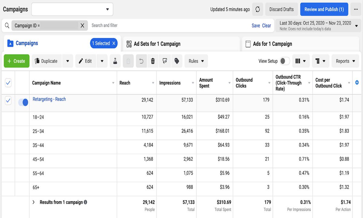ModascherH's tweet image. Facebook ads are very important for any business as if helps business to get more visibility are boots traffic directly to their core website
fiverr.com/share/8my1Kz
#AdsCampaign
#AdsCampaignFacebook;
#facebookadsmanager;
#facebookforads
#facebookadsforbusiness
#instagram