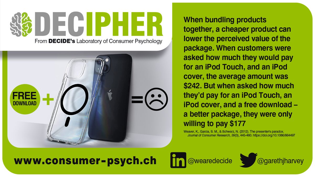 garethjharvey's tweet photo. The Presenters Paradox - a cool finding I hadn't heard of until recently. Something you should be aware of if you're putting together product bundles. #ConsumerPsych https://t.co/yKl04nlOkn