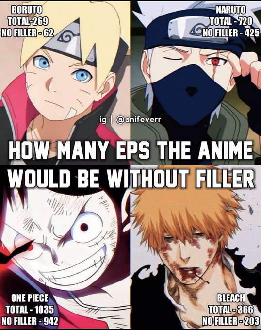 Boruto's Filler Is MUCH Better Than Naruto's