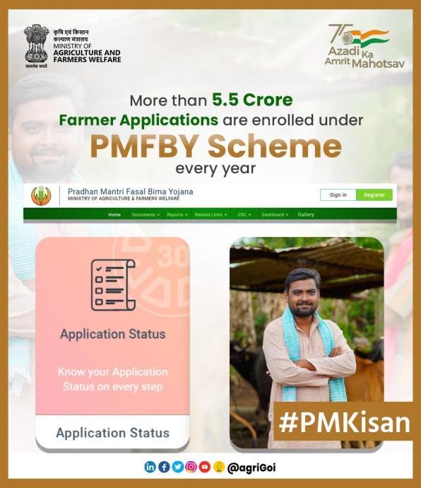 PM Fasal Bima Yojana Scheme has visualized its impact in 27 States/UTs.

<a href="/PMOIndia/">PMO India</a> <a href="/nstomar/">Narendra Singh Tomar</a> <a href="/KailashBaytu/">Kailash Choudhary</a> <a href="/ShobhaBJP/">Shobha Karandlaje</a>  <a href="/mygovindia/">MyGovIndia</a>  <a href="/PIB_India/">PIB India</a>

#PMKisan
