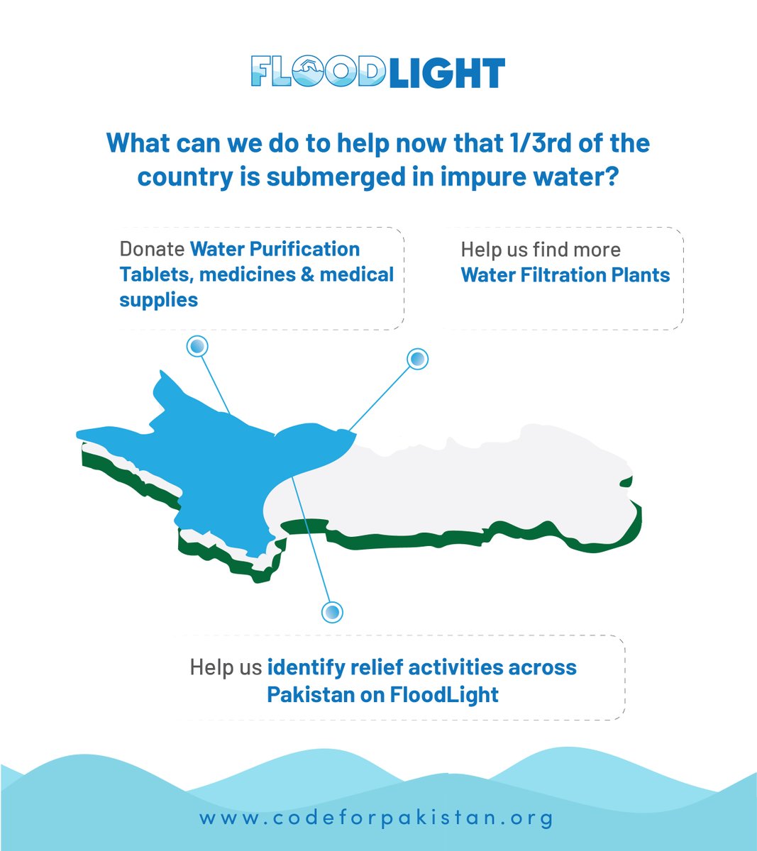 CodeforPakistan's tweet photo. #floodsinpakistan2022  may have stopped, but we are still struggling to #recover from its aftermath.

YOU can play a role in helping us #rebuild from this damage by informing us of relief efforts around the country at 👉 https://t.co/D3vF0qnoRm

#floodrelief #floodsinpakistan https://t.co/KbvJD83q81