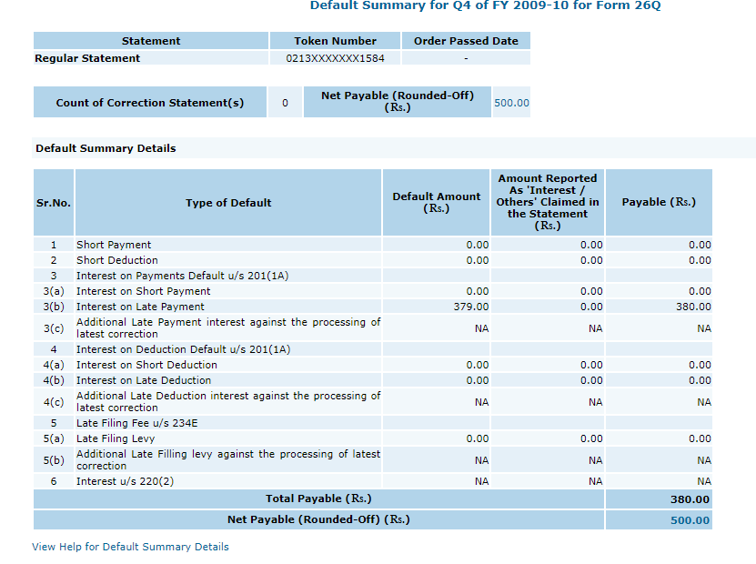 amitca's tweet photo. Dear @IncomeTaxIndia , interest payable on late payment of amount comes to Rs 380, but the same is rounded off to Rs 500!
kindly see https://t.co/U1cZKaKqQE