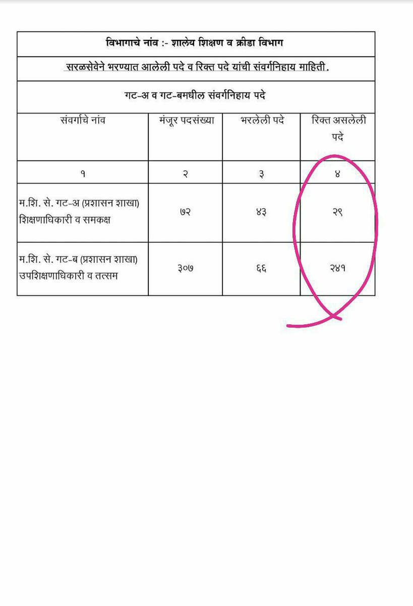 कृतिका tweet media