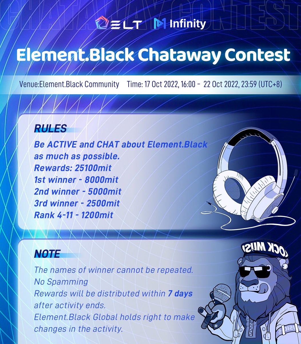 ELTblack's tweet photo. ⭐️https://t.co/jaOXZiY0tH Chataway Contest⭐️
➡️Telegram
🕤17 Oct 16:00 - 22 Oct 23:59 (UTC+8)
Rules⏬
Be ACTIVE and CHAT about https://t.co/jaOXZiY0tH as much as possible.
Reward➡️ 25100MIT
#MIT #ELT #elementblack https://t.co/WhbhhlNXaU