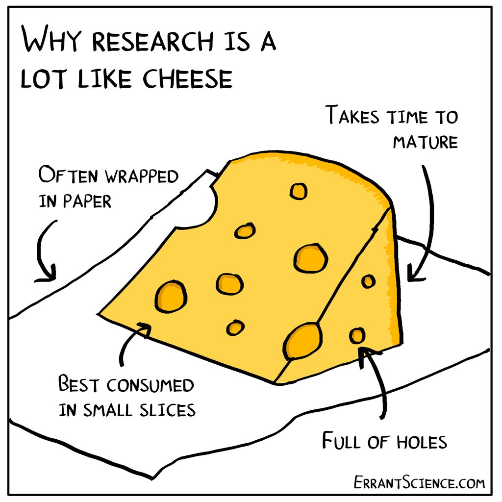 Sometimes smells a bit weird? No? Just me? Cool, cool, cool, cool, cool

#cartoon #academia #science
