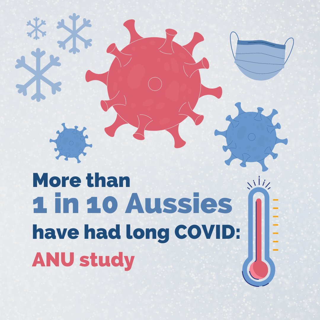 Painaustralia's tweet photo. The study found that about 90% of adults who had #COVID-19, experienced tiredness as one of the symptoms. Long covid and chronic pain both have similar conditions with similar multidisciplinary approaches to best manage the situation. 
https://t.co/CqoMEC0d9m https://t.co/a9XYW0uQou