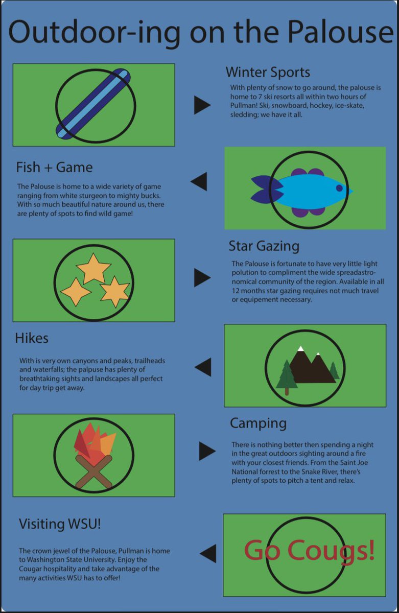 ErickP57's tweet photo. #MurrowUGLife #com210 #infographic https://t.co/J74Md8jflS