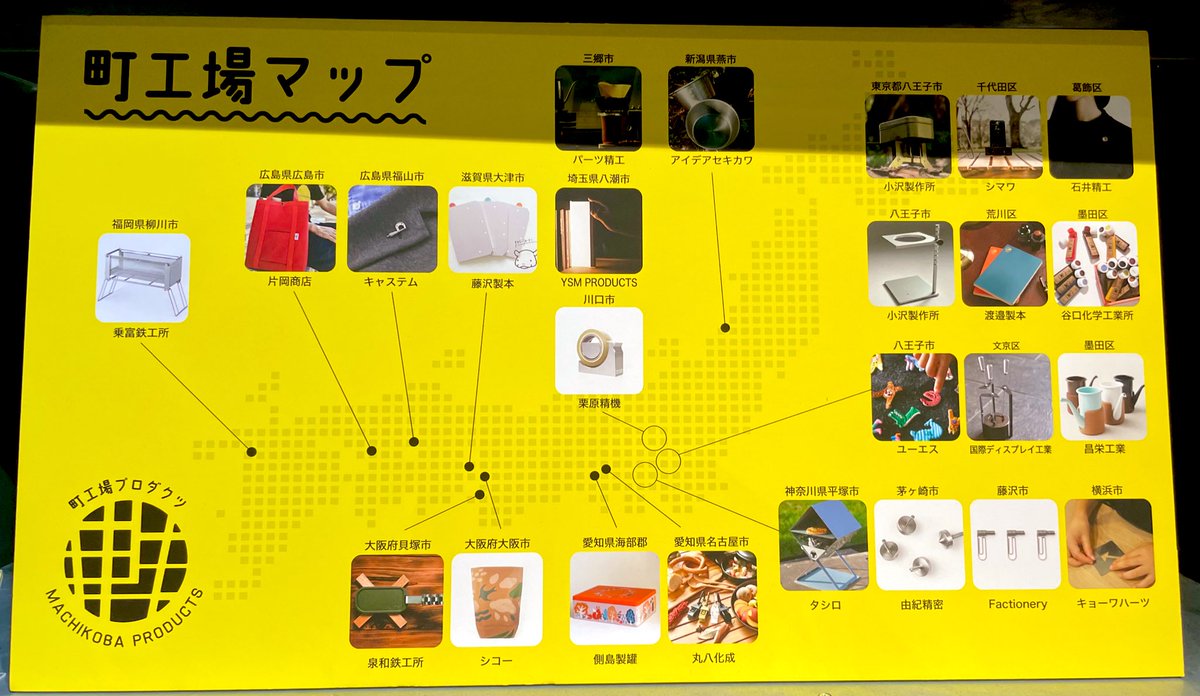 owlmanblossom's tweet photo. 渋谷のロフトでロマシャンでも出展協力をして頂いている
#町工場プロダクツ の期間限定展示販売行ってきました!!🤩
各社勢揃いで色んなアイデアやアイテムでとてもワクワクでした!!
Tシャツやキャラクターもできてたっ!!✨✨
#栗原精機
#OZOPS
#パーツ精工
#タシロ
#八王子工材 #SIMAWA https://t.co/PShNsNbdK8