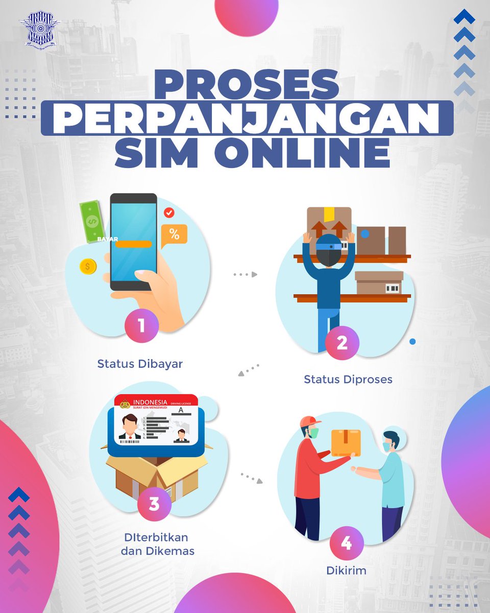 Halo, Sobat Digital Korlantas!

Keempat tahapan perpanjangan SIM memerlukan beberapa waktu pengerjaan dan menyesuaikan dengan antrian yang ada di tiap Satpas, ya!

Untuk itu, mohon ditunggu hingga keempat tahapan di atas terpenuhi ya!

#DigitalKorlantas 
#SIMOnline