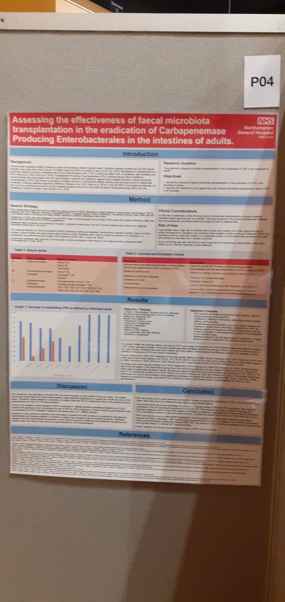 ros012345's tweet photo. #TeamNGH posters up! 🙂 Ready for an inspiring 2 days! #IP2022Conf @NGH_IPC https://t.co/s8YNXAZfkA