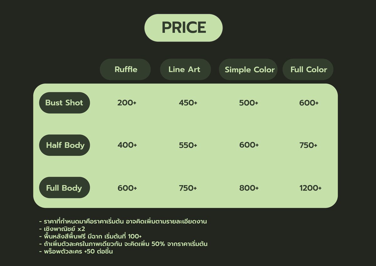 Garanhad's tweet image. [pls rt 🙏✨] 

Commission Open 
ราคาเริ่มต้น 200 
สนใจหรืออยากสอบถาม DM ได้เลยค่ะ ❤️
ดูเพิ่มเติมได้ในนี้ค่า →️ bit.ly/3T68SDv

#commissionTH #commissionisopen #คมชโฮมุ้  #รับวาดรูป