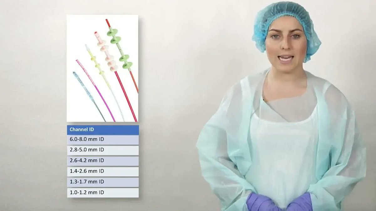 PULL_THRU_Brush's tweet photo. Have you seen our recent overview of the PULL THRU™ Cleaning Brush?
✅ 360° seal in the endoscope channels
✅ Flushes detergent in front of and behind the brush
✅ Removes no less than 96% of soil 100% of the time
👇 👇
#infectionprevention #endoscopy #GITwitter #GINurse https://t.co/DexoY9HURc