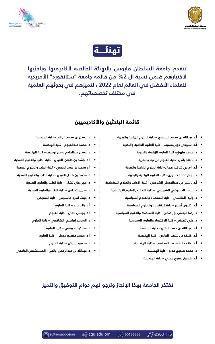 sultanqaboosuni's tweet photo. #تهنئة |

تتقدم #جامعة_السلطان_قابوس بالتهنئة الخالصة لأكاديميها وباحثيها لاختيارهم ضمن نسبة الـ 2%؜ من قائمة جامعة "ستانفورد" الأمريكية للعلماء الأفضل في العالم لعام 2022 ، لتميزهم في بحوثهم العلمية في مختلف تخصصاتهم.✨🔍🔭 https://t.co/XgiKKaw9d4