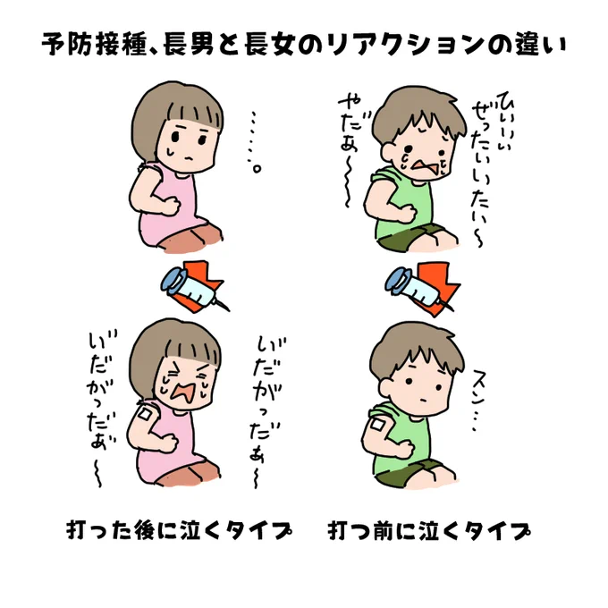 物心ついた後の予防接種
#いそがしくてもメモ 