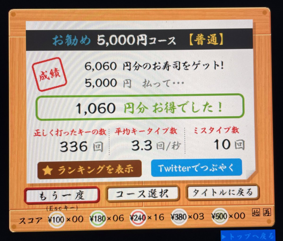 23Nextone_a's tweet photo. 寿司打、タイピング記録⌨️

少しずつ成長してるけど、波が激しい、、😓
安定して記録を伸ばして行けるように毎日練習します!!

 #ベンチャー企業  #内勤職  #営業事務  #タイピング  #寿司打 https://t.co/caI4HdLD81