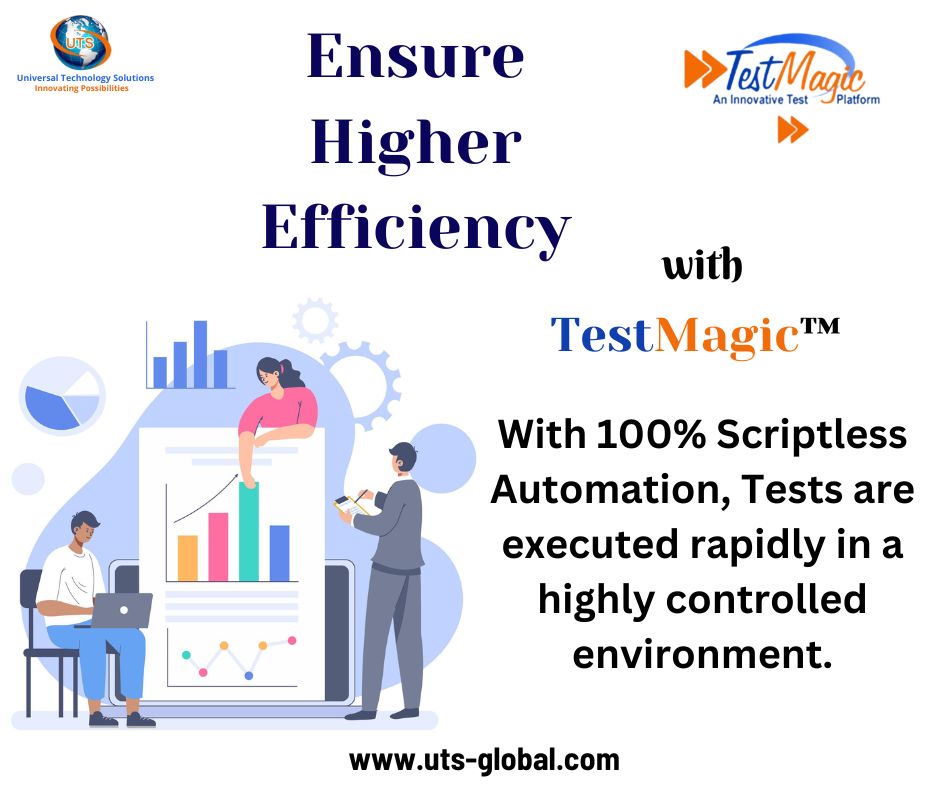 UTS Global tweet media